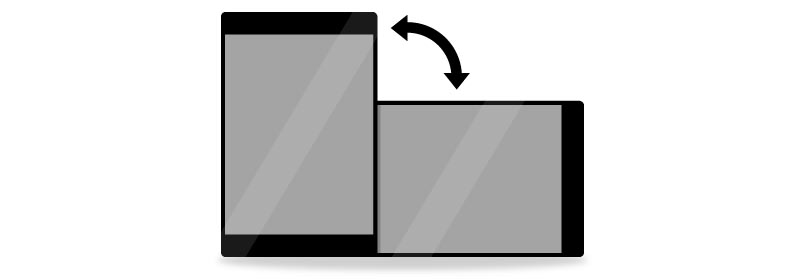 Using Orientation On Your Mobile Sites Sitepoint