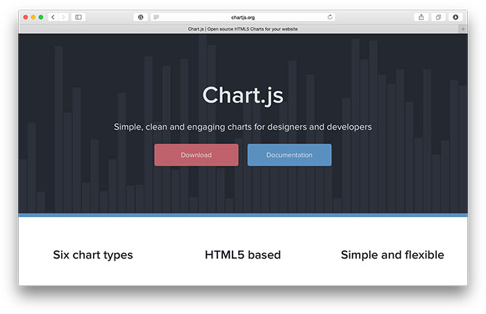 chartjs