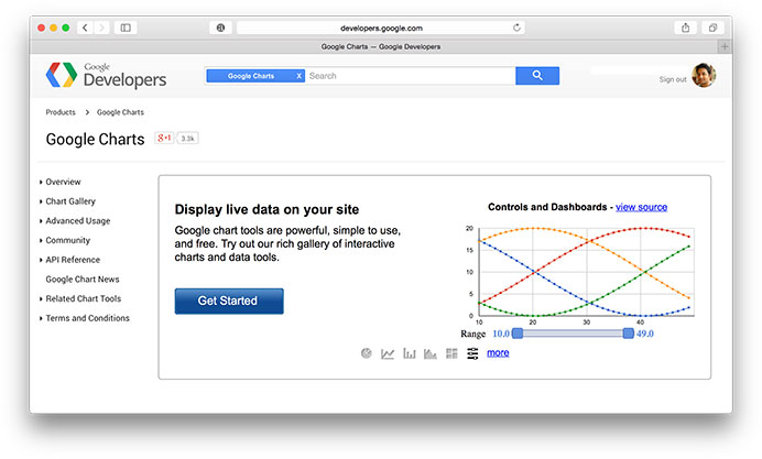 google-charts