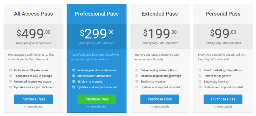 Easy Digital Downloads has a subscription model for pricing