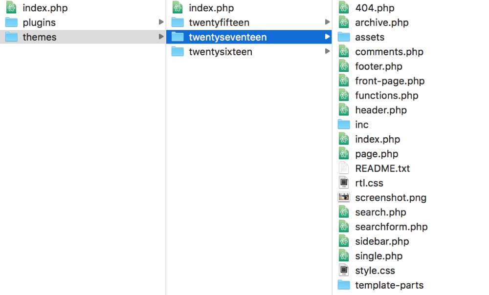 An example of the files contained within a WordPress theme